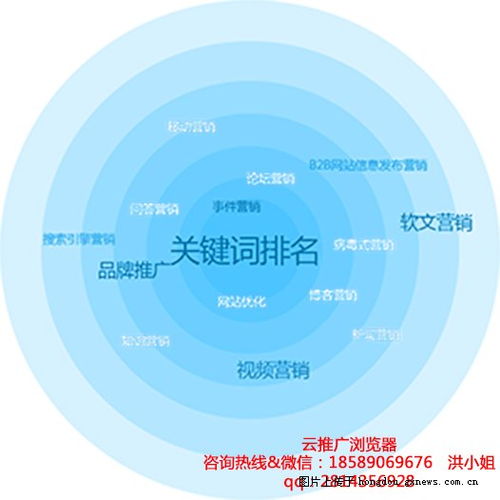 游戏角色表情包