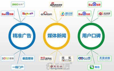 一个生动的爱淘宝APP推广案例展示，用户互动场景和数据增长图