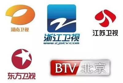 一个生动展示保健品推广前后的数据对比图