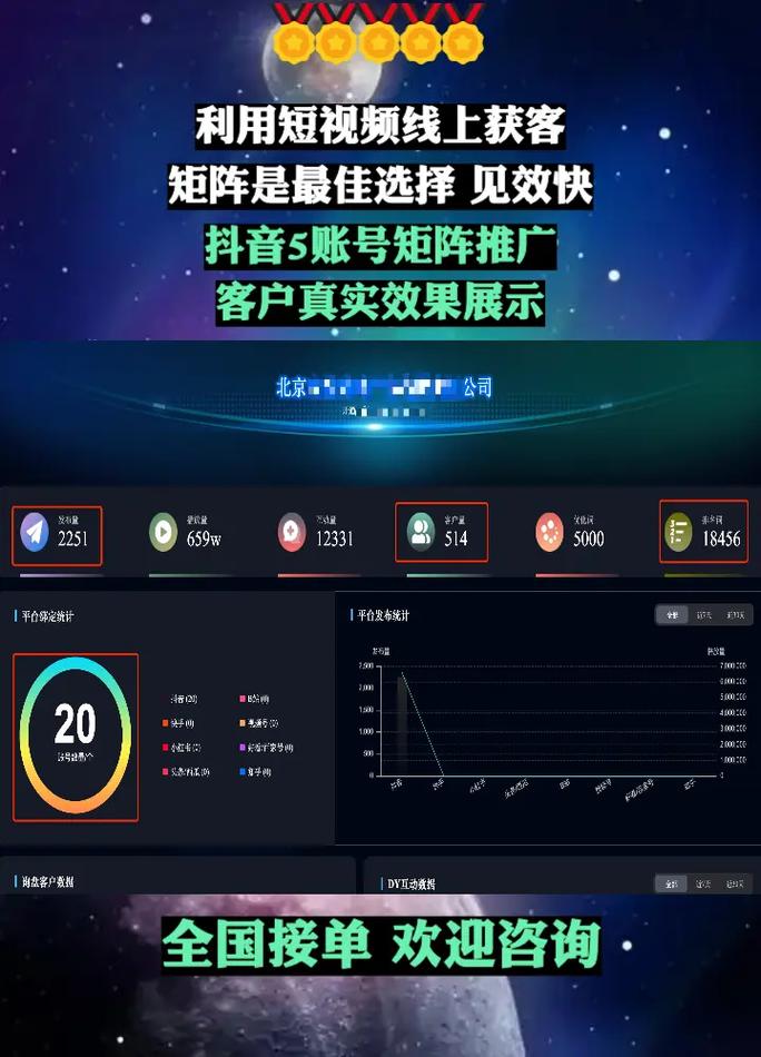 数字营销团队策划推广方案