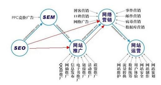 用户正在通过手机浏览购物网站的商品