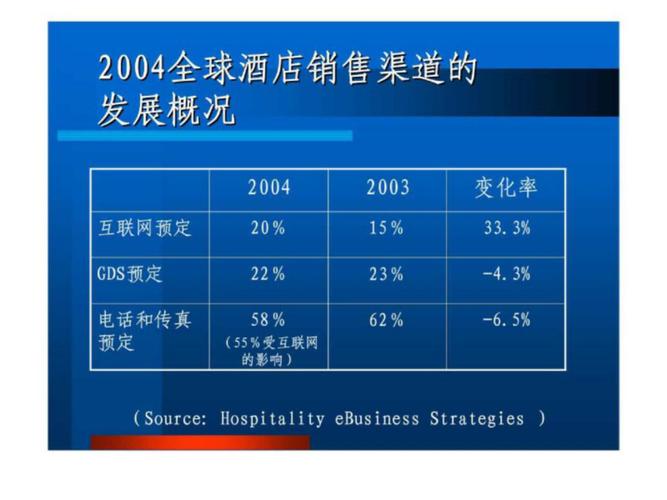 一个引人入胜的保健品推广文案设计，展示产品如何融入日常生活场景
