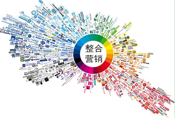 产品listing页面截图，突出显示关键词和五点描述