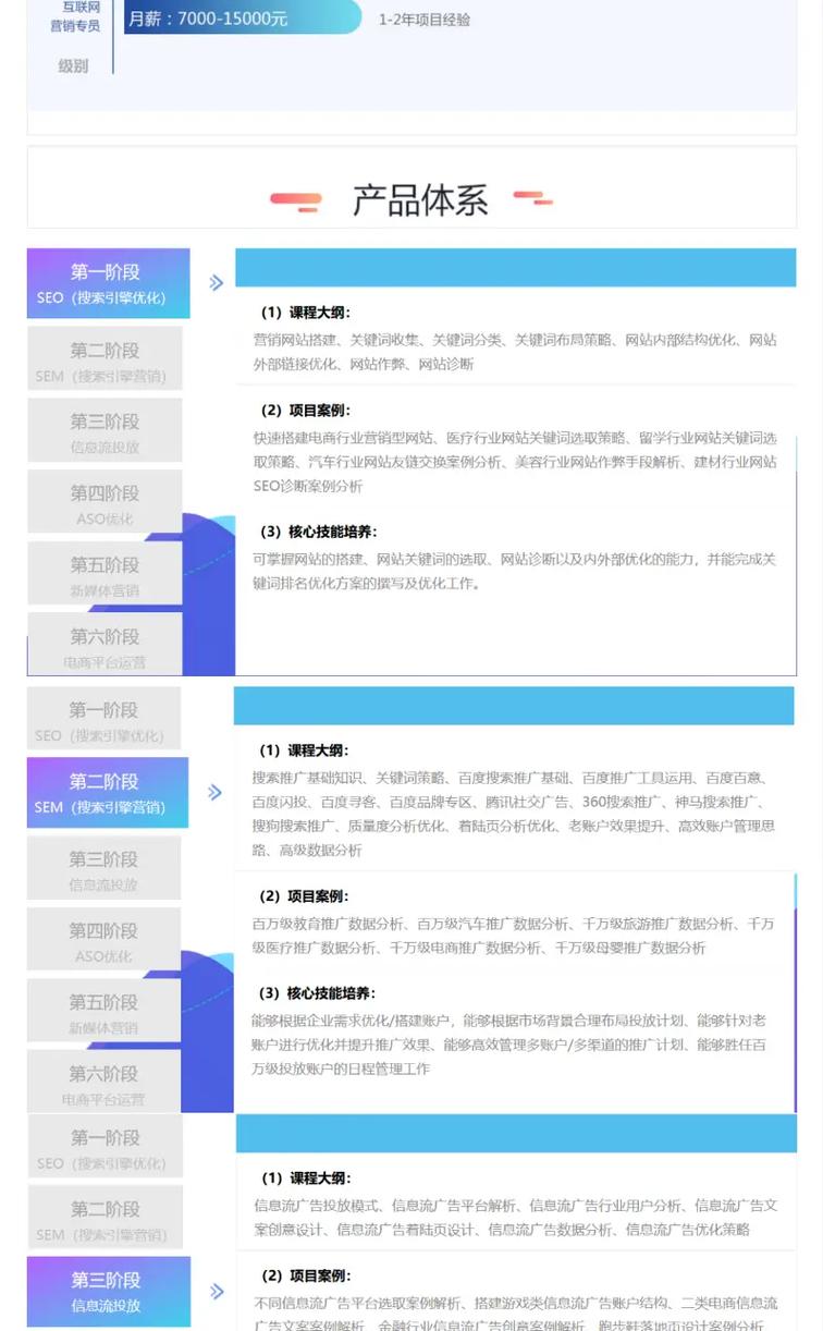 都市白领正在享用代餐奶昔