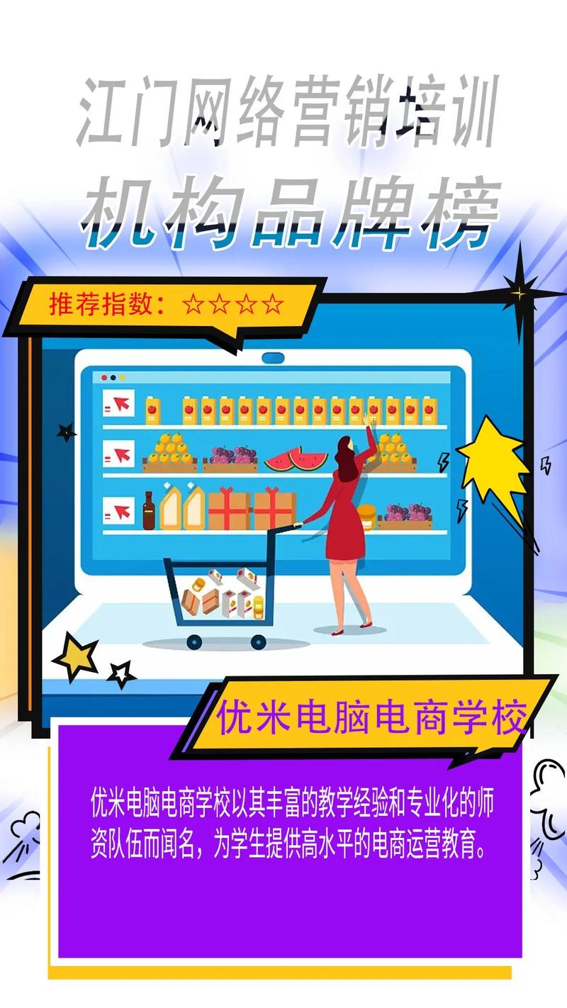 淘宝网店付费推广示意图，展现广告精准投放与转化率提升流程