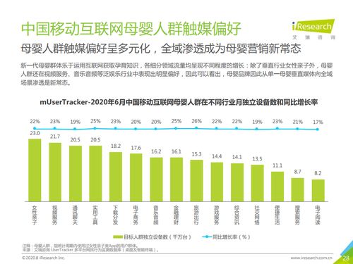 南京企业利用百度推广提升品牌曝光效果