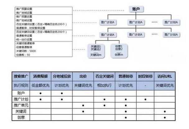 诛仙区游戏社群互动现场