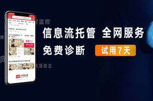 关键词研究工具界面截图