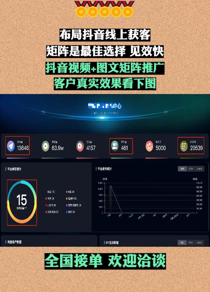 网站关键词优化