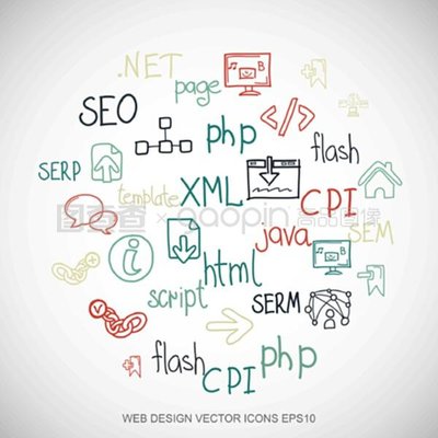 展示服务器硬件组件及其潜在故障点的示意图