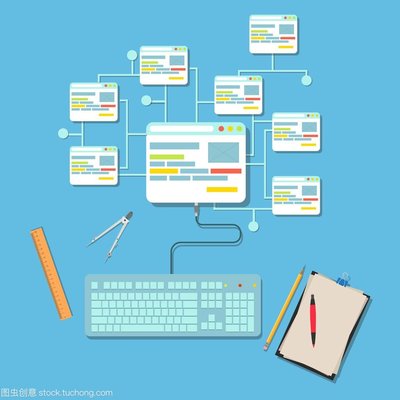 网站性能优化前后对比图