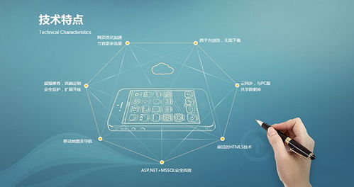 网站内容质量分析示意图