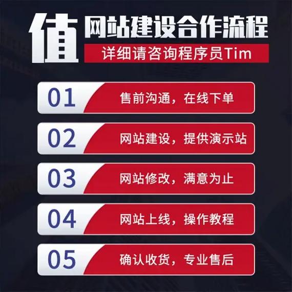 域名注册页面截图